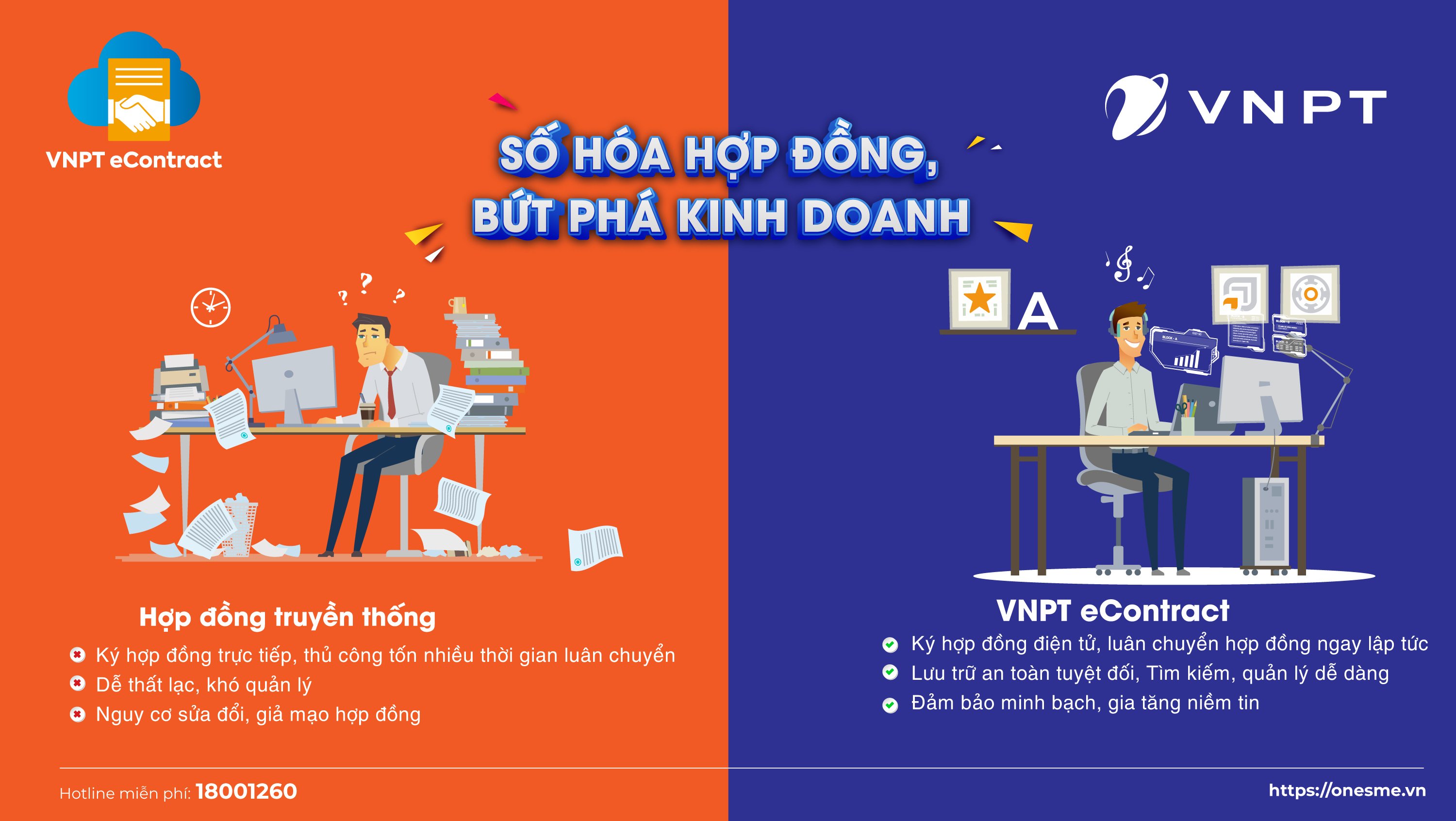 vnpt-econtract-1