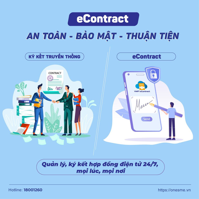 vnpt-econtract-2